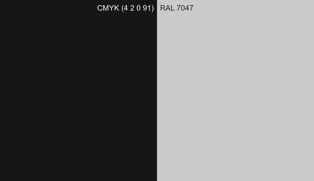 CMYK Color CMYK (4 2 0 91) vs RAL 7047 side by side comparison CMYK Color CMYK (4 2 0 91) vs RAL 7047 side by side comparison