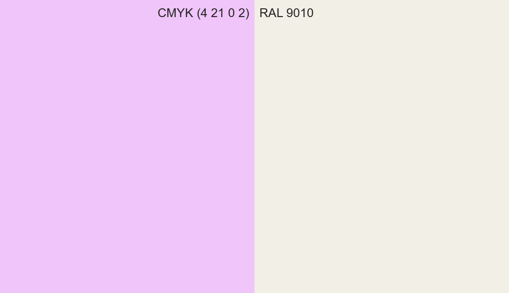 CMYK Color CMYK (4 21 0 2) vs RAL 9010 side by side comparison CMYK Color CMYK (4 21 0 2) vs RAL 9010 side by side comparison