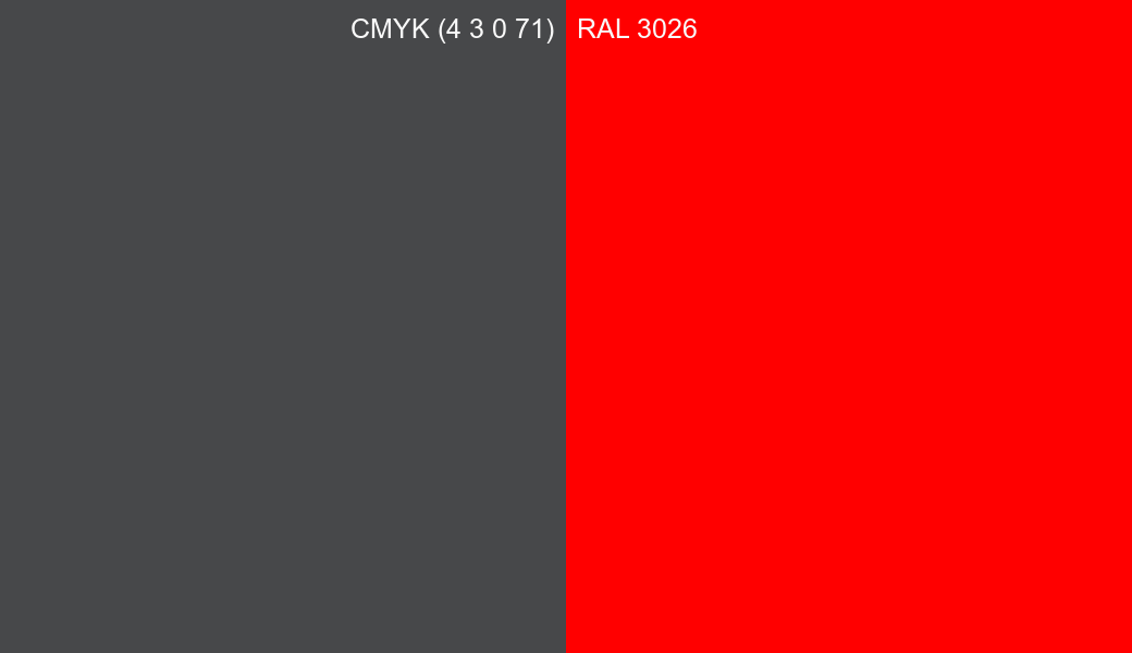 CMYK Color CMYK (4 3 0 71) vs RAL 3026 side by side comparison CMYK Color CMYK (4 3 0 71) vs RAL 3026 side by side comparison