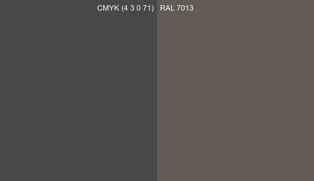 CMYK Color CMYK (4 3 0 71) vs RAL 7013 side by side comparison CMYK Color CMYK (4 3 0 71) vs RAL 7013 side by side comparison