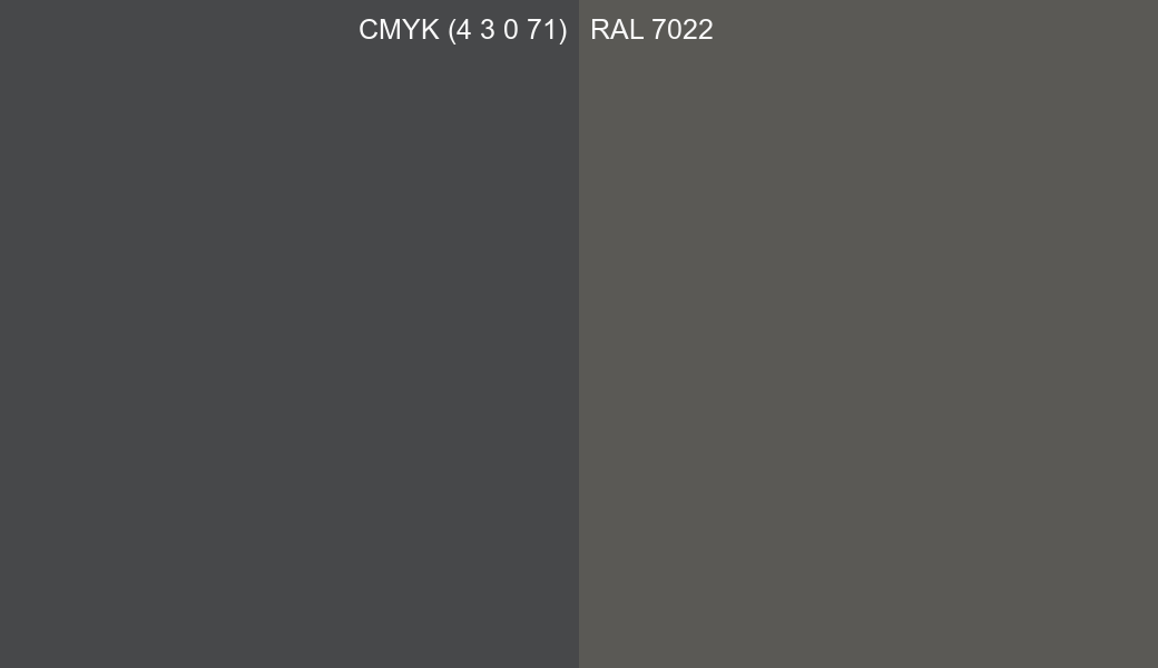 CMYK Color CMYK (4 3 0 71) vs RAL 7022 side by side comparison CMYK Color CMYK (4 3 0 71) vs RAL 7022 side by side comparison