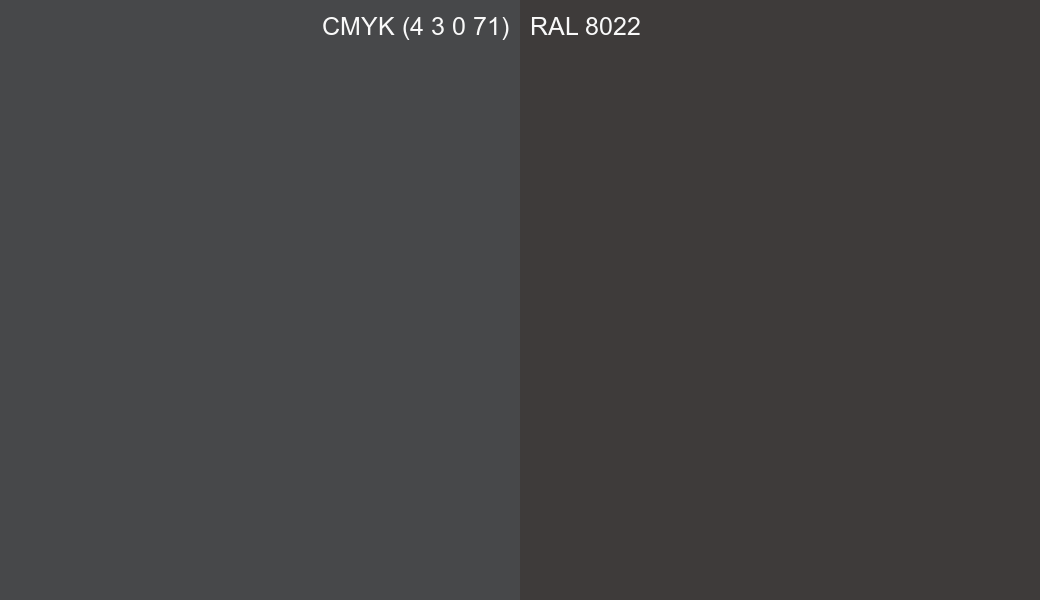 CMYK Color CMYK (4 3 0 71) vs RAL 8022 side by side comparison CMYK Color CMYK (4 3 0 71) vs RAL 8022 side by side comparison