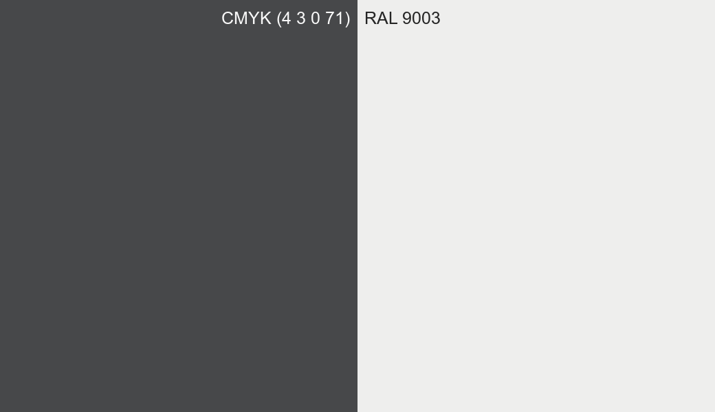 CMYK Color CMYK (4 3 0 71) vs RAL 9003 side by side comparison CMYK Color CMYK (4 3 0 71) vs RAL 9003 side by side comparison