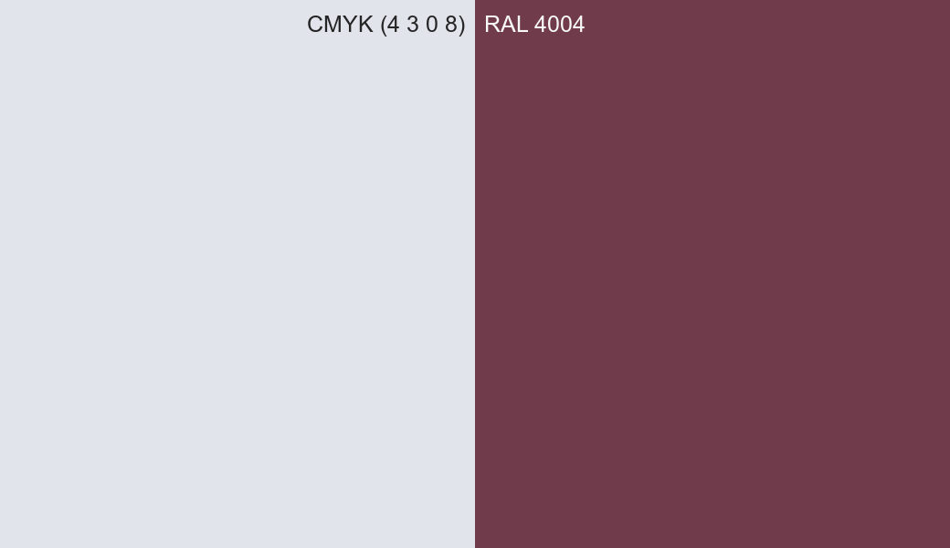 CMYK Color CMYK (4 3 0 8) vs RAL 4004 side by side comparison CMYK Color CMYK (4 3 0 8) vs RAL 4004 side by side comparison
