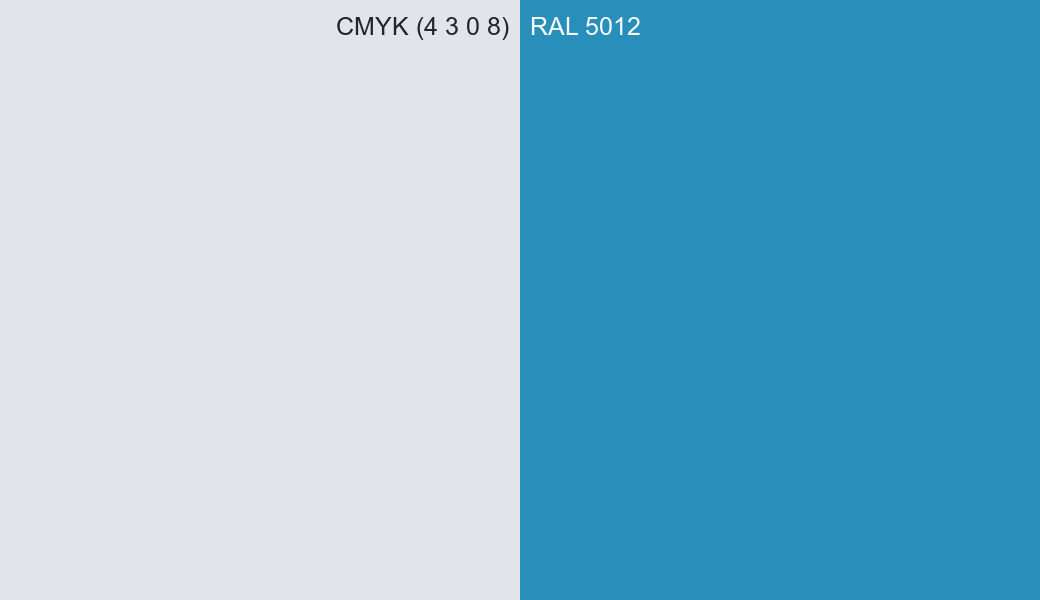 CMYK Color CMYK (4 3 0 8) vs RAL 5012 side by side comparison CMYK Color CMYK (4 3 0 8) vs RAL 5012 side by side comparison