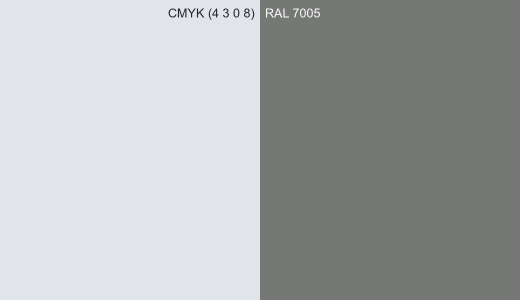 CMYK Color CMYK (4 3 0 8) vs RAL 7005 side by side comparison CMYK Color CMYK (4 3 0 8) vs RAL 7005 side by side comparison