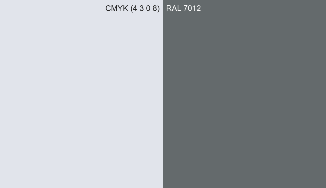 CMYK Color CMYK (4 3 0 8) vs RAL 7012 side by side comparison CMYK Color CMYK (4 3 0 8) vs RAL 7012 side by side comparison