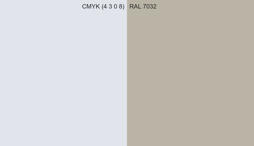 CMYK Color CMYK (4 3 0 8) vs RAL 7032 side by side comparison CMYK Color CMYK (4 3 0 8) vs RAL 7032 side by side comparison