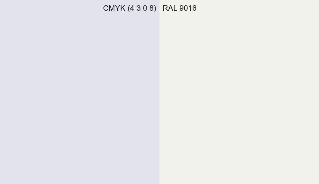 CMYK Color CMYK (4 3 0 8) vs RAL 9016 side by side comparison CMYK Color CMYK (4 3 0 8) vs RAL 9016 side by side comparison