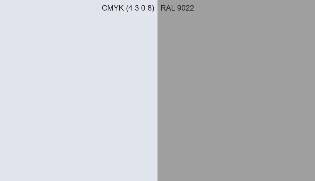 CMYK Color CMYK (4 3 0 8) vs RAL 9022 side by side comparison CMYK Color CMYK (4 3 0 8) vs RAL 9022 side by side comparison
