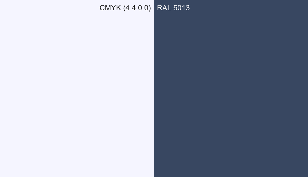 CMYK Color CMYK (4 4 0 0) vs RAL 5013 side by side comparison CMYK Color CMYK (4 4 0 0) vs RAL 5013 side by side comparison