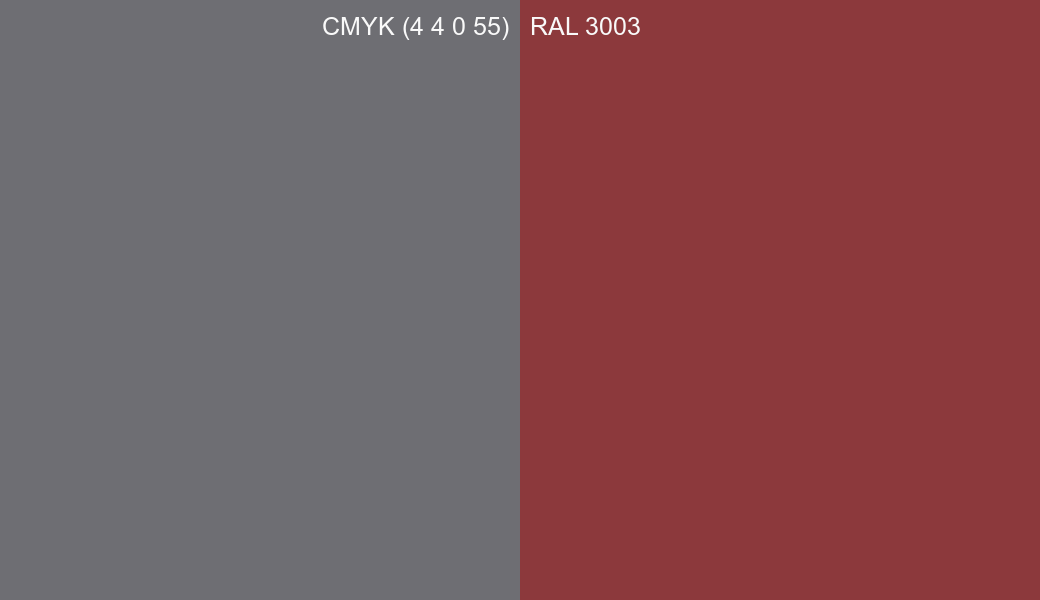 CMYK Color CMYK (4 4 0 55) vs RAL 3003 side by side comparison CMYK Color CMYK (4 4 0 55) vs RAL 3003 side by side comparison