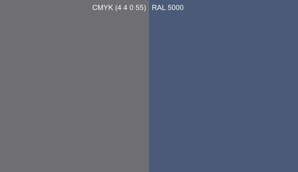 CMYK Color CMYK (4 4 0 55) vs RAL 5000 side by side comparison CMYK Color CMYK (4 4 0 55) vs RAL 5000 side by side comparison