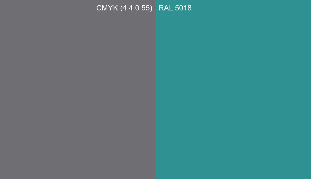 CMYK Color CMYK (4 4 0 55) vs RAL 5018 side by side comparison CMYK Color CMYK (4 4 0 55) vs RAL 5018 side by side comparison