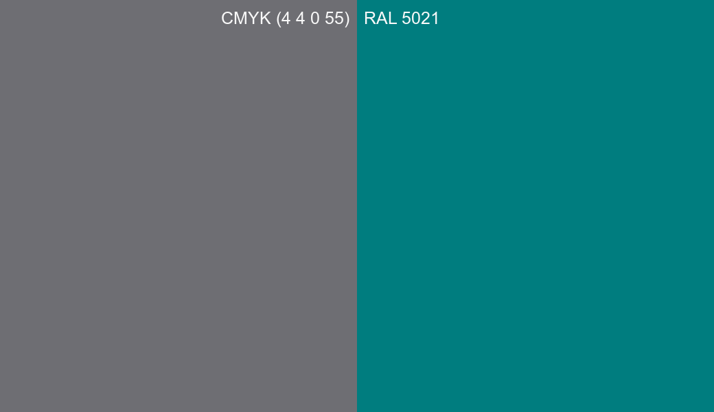 CMYK Color CMYK (4 4 0 55) vs RAL 5021 side by side comparison CMYK Color CMYK (4 4 0 55) vs RAL 5021 side by side comparison