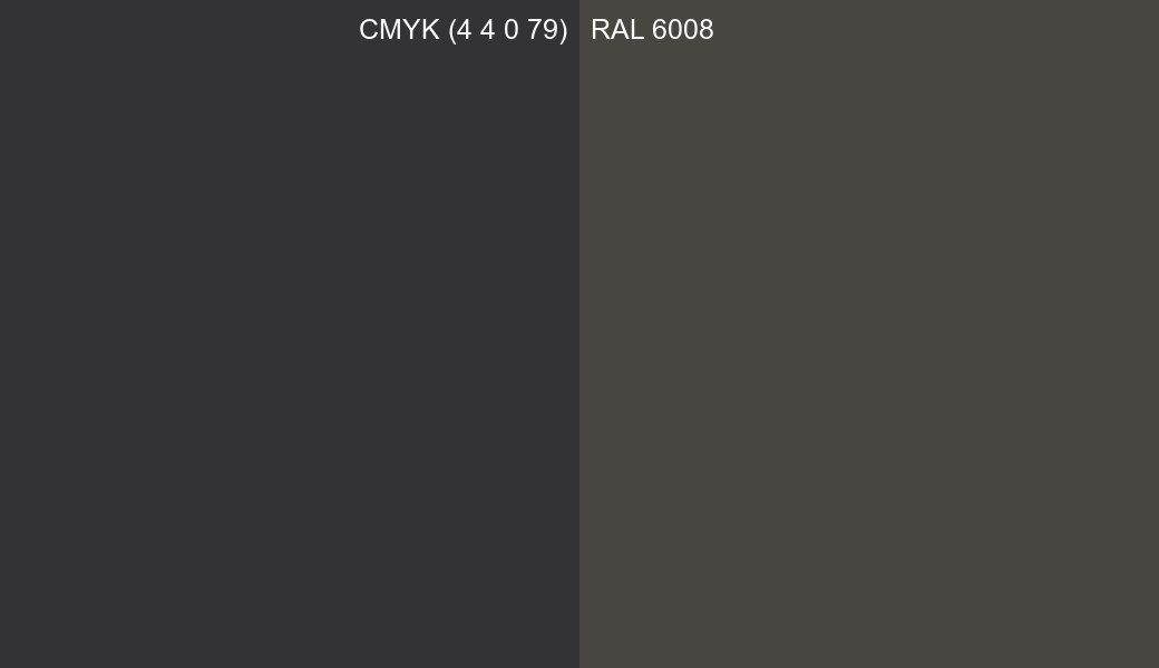 CMYK Color CMYK (4 4 0 79) vs RAL 6008 side by side comparison CMYK Color CMYK (4 4 0 79) vs RAL 6008 side by side comparison