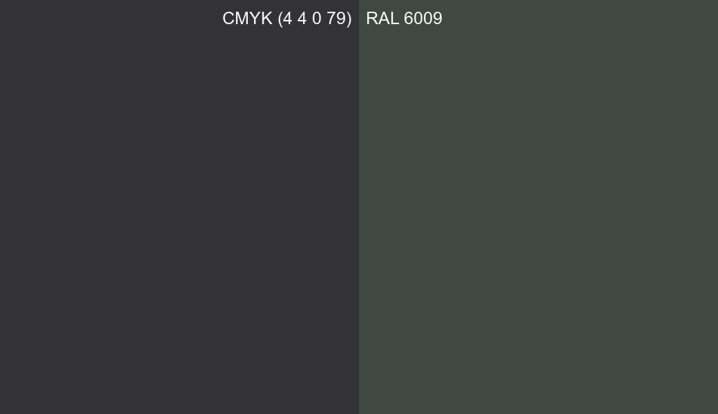 CMYK Color CMYK (4 4 0 79) vs RAL 6009 side by side comparison CMYK Color CMYK (4 4 0 79) vs RAL 6009 side by side comparison