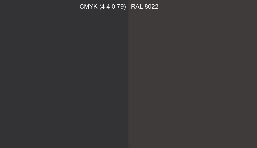 CMYK Color CMYK (4 4 0 79) vs RAL 8022 side by side comparison CMYK Color CMYK (4 4 0 79) vs RAL 8022 side by side comparison