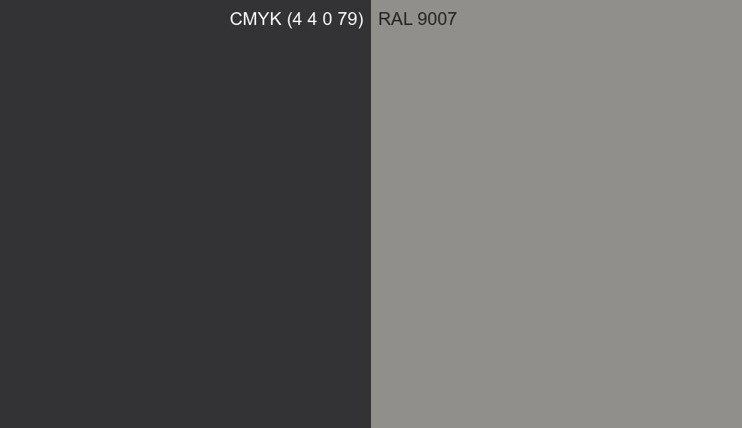 CMYK Color CMYK (4 4 0 79) vs RAL 9007 side by side comparison CMYK Color CMYK (4 4 0 79) vs RAL 9007 side by side comparison