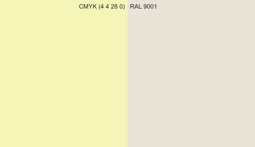 CMYK Color CMYK (4 4 28 0) vs RAL 9001 side by side comparison CMYK Color CMYK (4 4 28 0) vs RAL 9001 side by side comparison