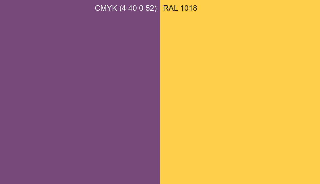 CMYK Color CMYK (4 40 0 52) vs RAL 1018 side by side comparison CMYK Color CMYK (4 40 0 52) vs RAL 1018 side by side comparison