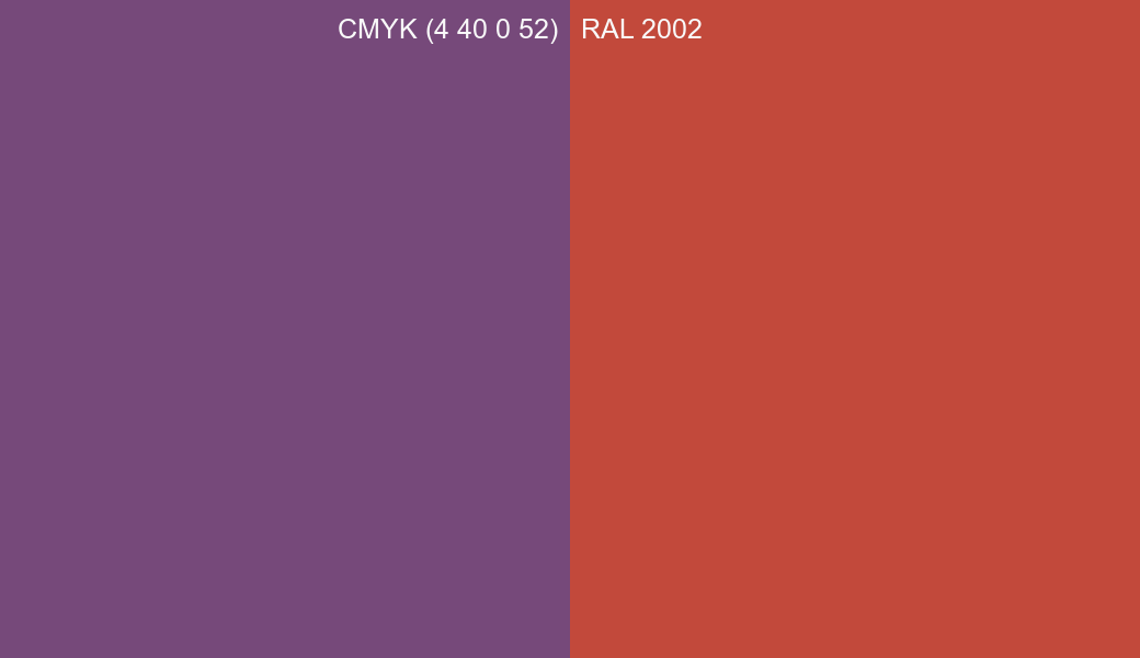 CMYK Color CMYK (4 40 0 52) vs RAL 2002 side by side comparison CMYK Color CMYK (4 40 0 52) vs RAL 2002 side by side comparison