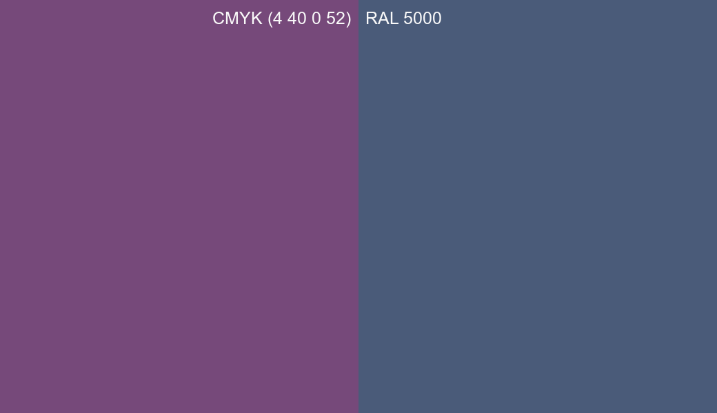 CMYK Color CMYK (4 40 0 52) vs RAL 5000 side by side comparison CMYK Color CMYK (4 40 0 52) vs RAL 5000 side by side comparison