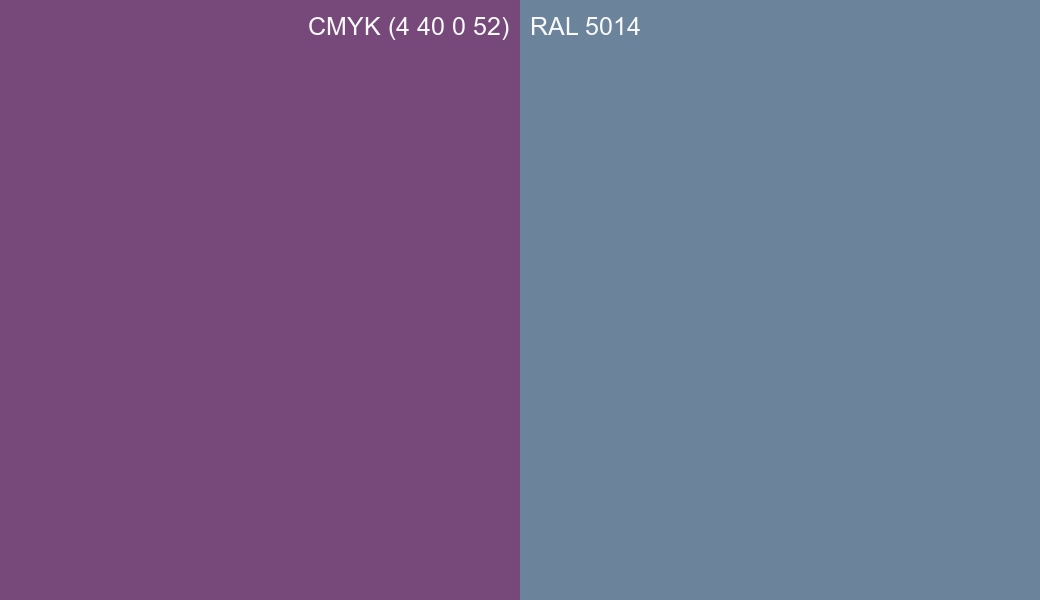 CMYK Color CMYK (4 40 0 52) vs RAL 5014 side by side comparison CMYK Color CMYK (4 40 0 52) vs RAL 5014 side by side comparison