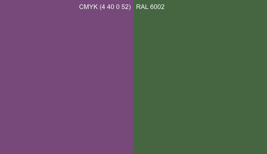CMYK Color CMYK (4 40 0 52) vs RAL 6002 side by side comparison CMYK Color CMYK (4 40 0 52) vs RAL 6002 side by side comparison