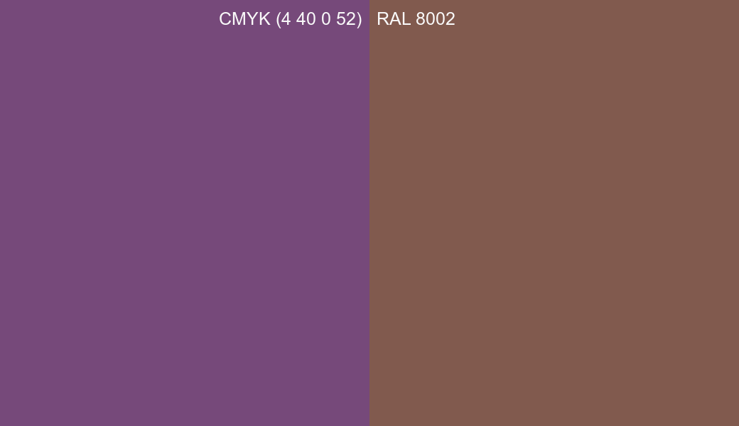 CMYK Color CMYK (4 40 0 52) vs RAL 8002 side by side comparison CMYK Color CMYK (4 40 0 52) vs RAL 8002 side by side comparison