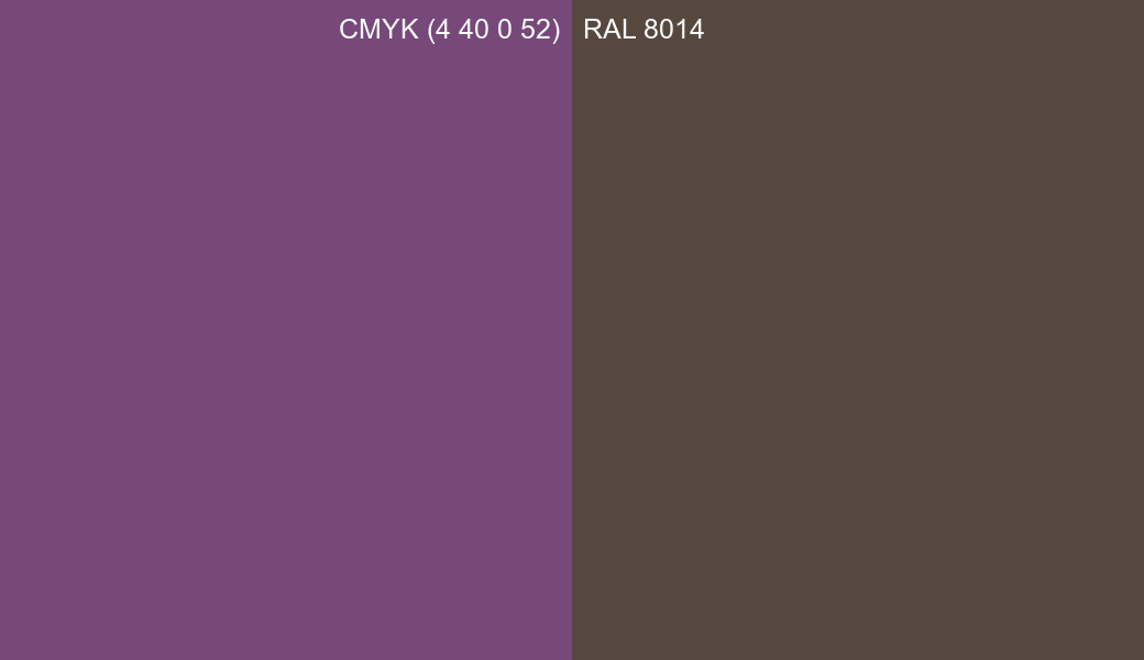 CMYK Color CMYK (4 40 0 52) vs RAL 8014 side by side comparison CMYK Color CMYK (4 40 0 52) vs RAL 8014 side by side comparison