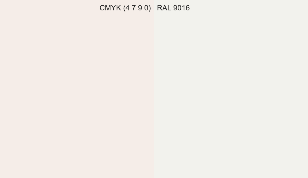 CMYK Color CMYK (4 7 9 0) vs RAL 9016 side by side comparison CMYK Color CMYK (4 7 9 0) vs RAL 9016 side by side comparison