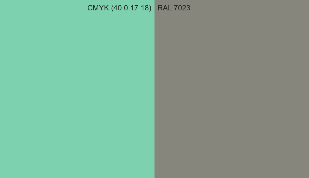 CMYK Color CMYK (40 0 17 18) vs RAL 7023 side by side comparison CMYK Color CMYK (40 0 17 18) vs RAL 7023 side by side comparison