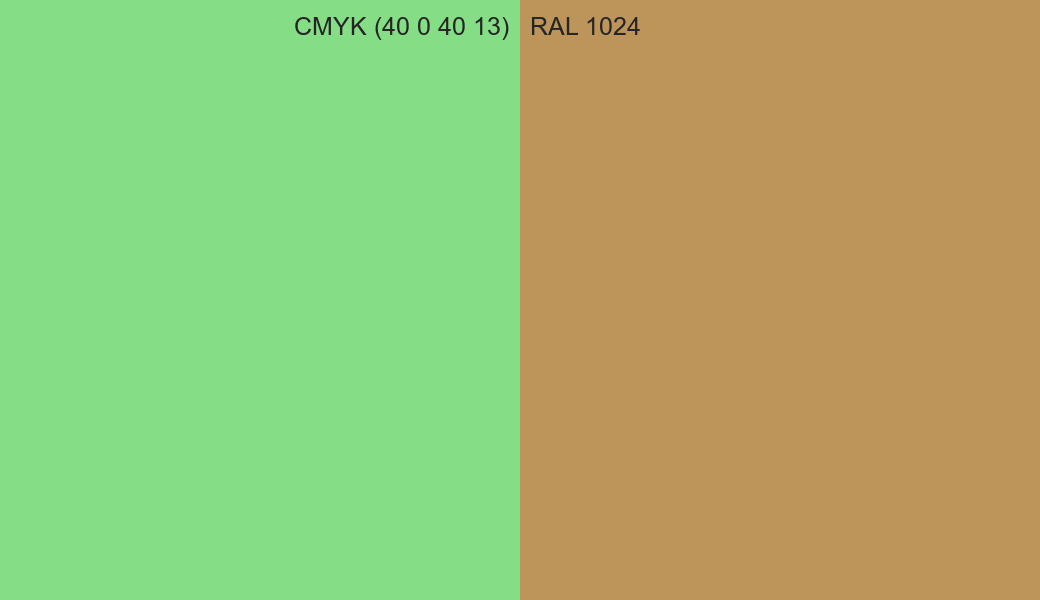CMYK Color CMYK (40 0 40 13) vs RAL 1024 side by side comparison CMYK Color CMYK (40 0 40 13) vs RAL 1024 side by side comparison