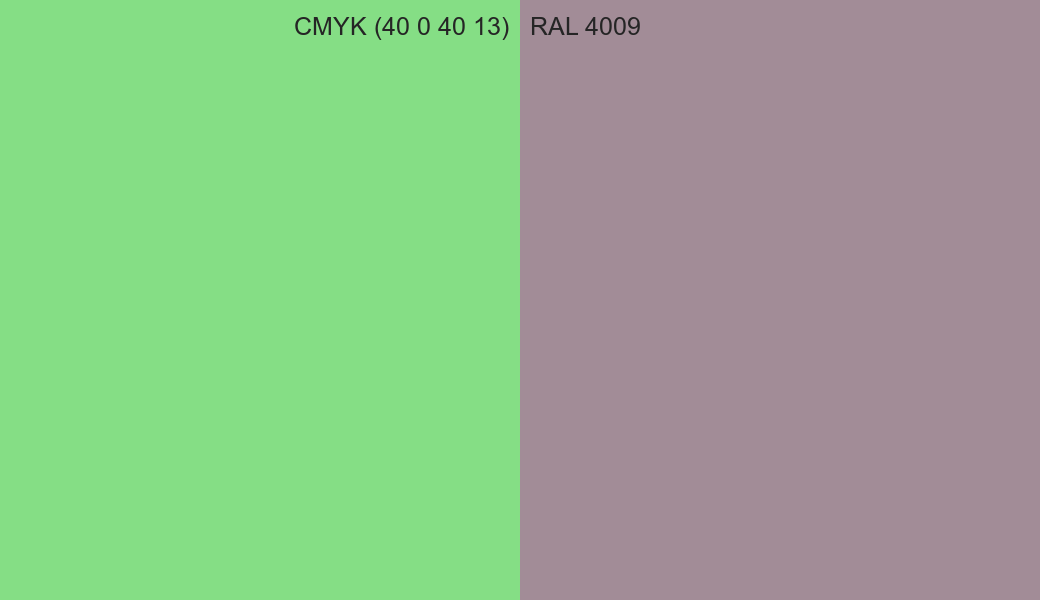 CMYK Color CMYK (40 0 40 13) vs RAL 4009 side by side comparison CMYK Color CMYK (40 0 40 13) vs RAL 4009 side by side comparison