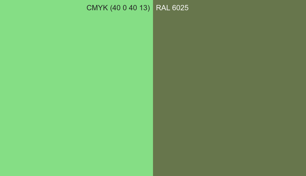 CMYK Color CMYK (40 0 40 13) vs RAL 6025 side by side comparison CMYK Color CMYK (40 0 40 13) vs RAL 6025 side by side comparison