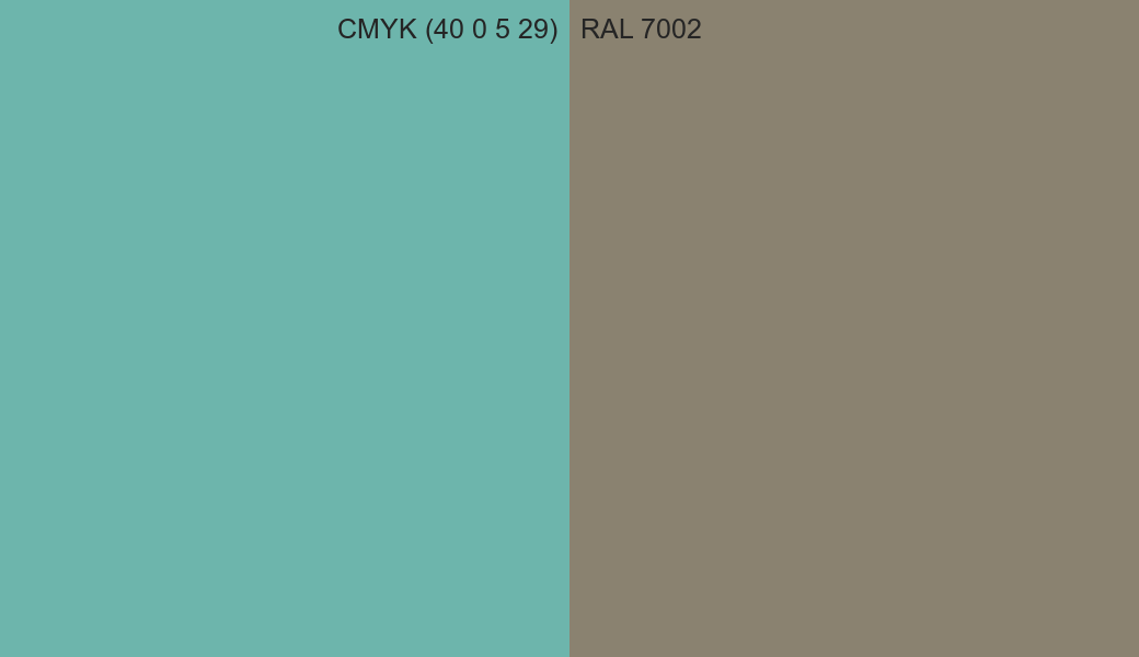 CMYK Color CMYK (40 0 5 29) vs RAL 7002 side by side comparison CMYK Color CMYK (40 0 5 29) vs RAL 7002 side by side comparison