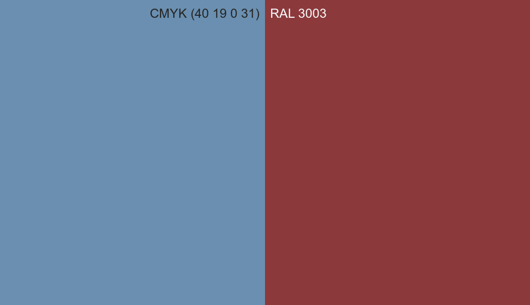 CMYK Color CMYK (40 19 0 31) vs RAL 3003 side by side comparison CMYK Color CMYK (40 19 0 31) vs RAL 3003 side by side comparison