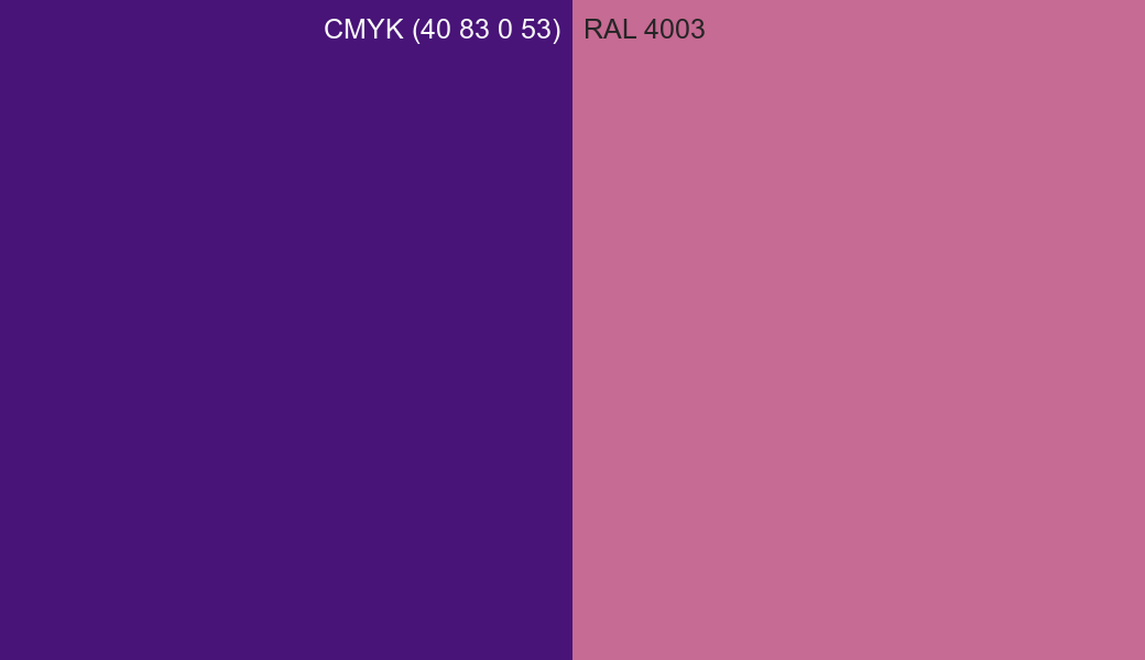 CMYK Color CMYK (40 83 0 53) vs RAL 4003 side by side comparison CMYK Color CMYK (40 83 0 53) vs RAL 4003 side by side comparison