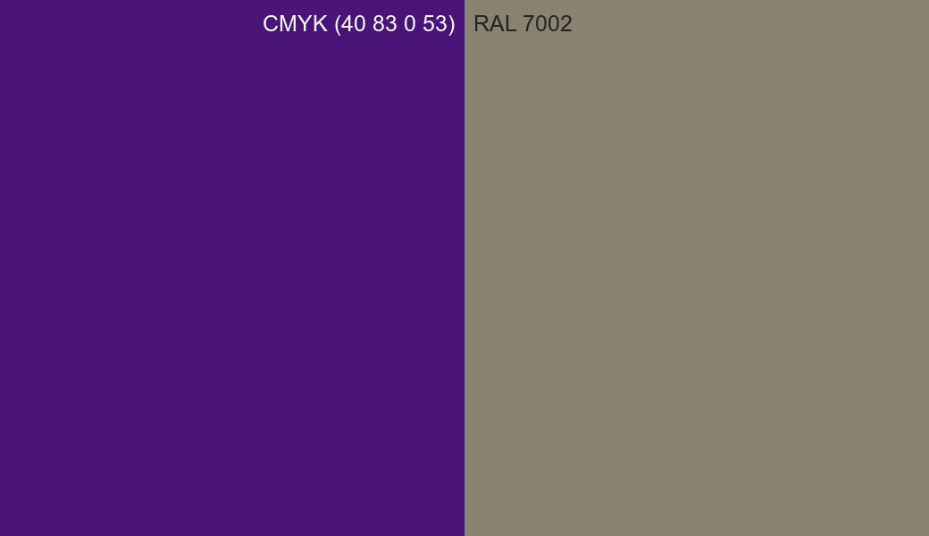 CMYK Color CMYK (40 83 0 53) vs RAL 7002 side by side comparison CMYK Color CMYK (40 83 0 53) vs RAL 7002 side by side comparison