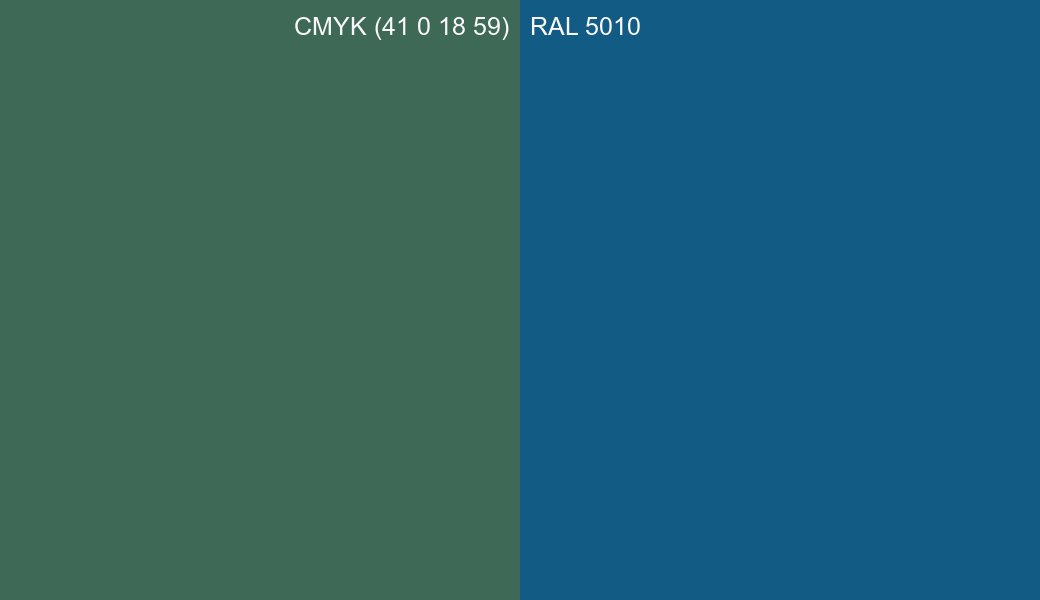 CMYK Color CMYK (41 0 18 59) vs RAL 5010 side by side comparison CMYK Color CMYK (41 0 18 59) vs RAL 5010 side by side comparison