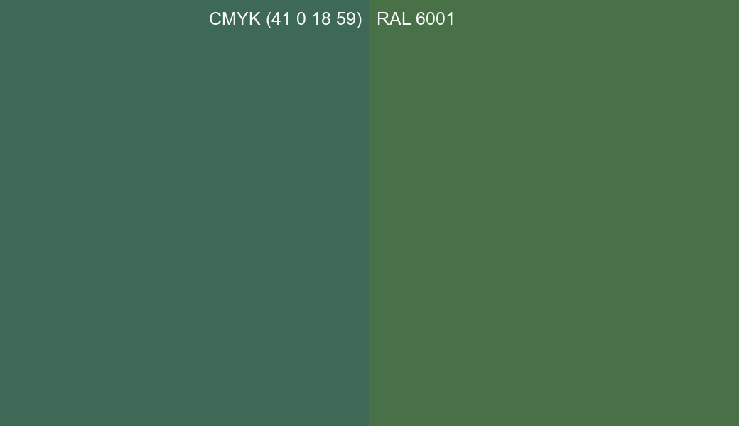 CMYK Color CMYK (41 0 18 59) vs RAL 6001 side by side comparison CMYK Color CMYK (41 0 18 59) vs RAL 6001 side by side comparison
