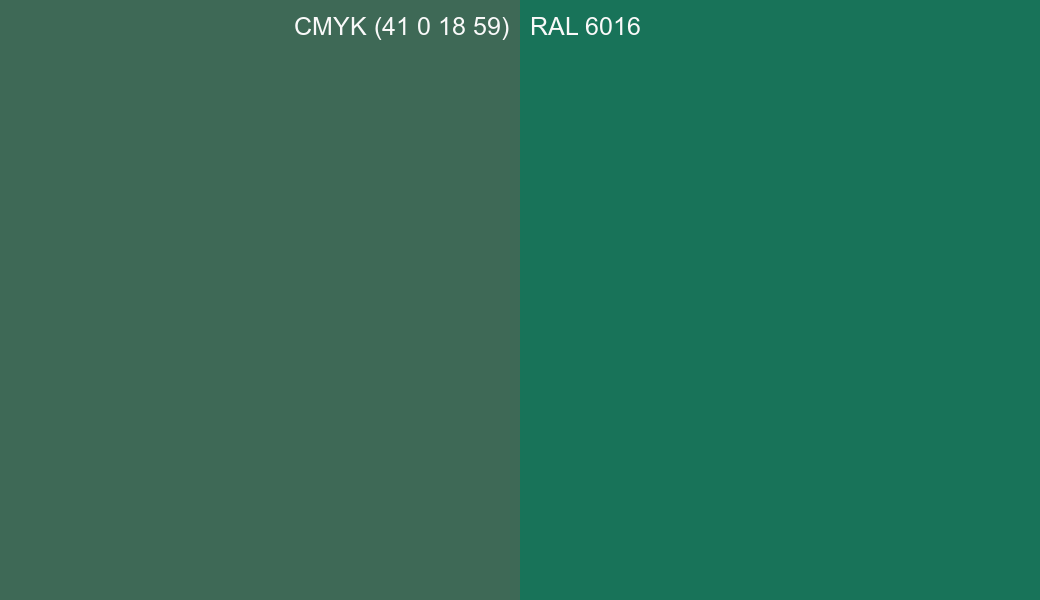 CMYK Color CMYK (41 0 18 59) vs RAL 6016 side by side comparison CMYK Color CMYK (41 0 18 59) vs RAL 6016 side by side comparison
