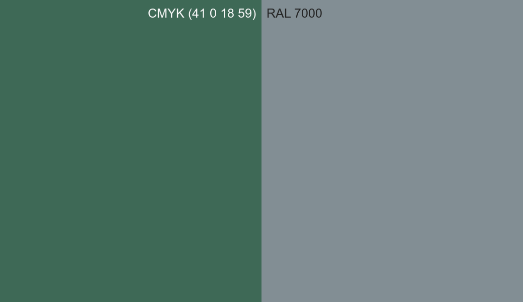 CMYK Color CMYK (41 0 18 59) vs RAL 7000 side by side comparison CMYK Color CMYK (41 0 18 59) vs RAL 7000 side by side comparison