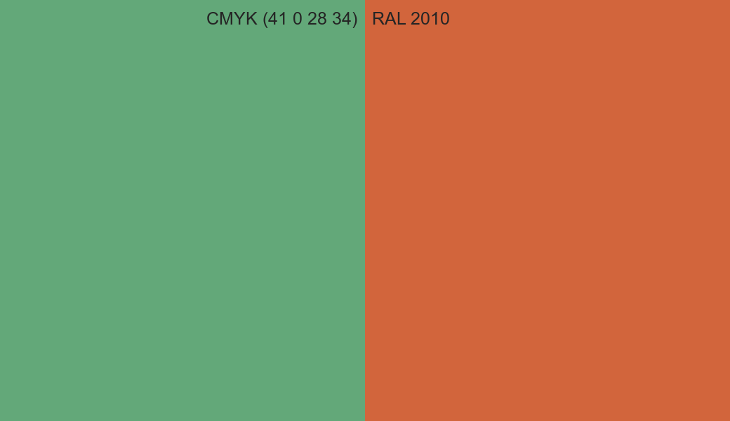 CMYK Color CMYK (41 0 28 34) vs RAL 2010 side by side comparison CMYK Color CMYK (41 0 28 34) vs RAL 2010 side by side comparison