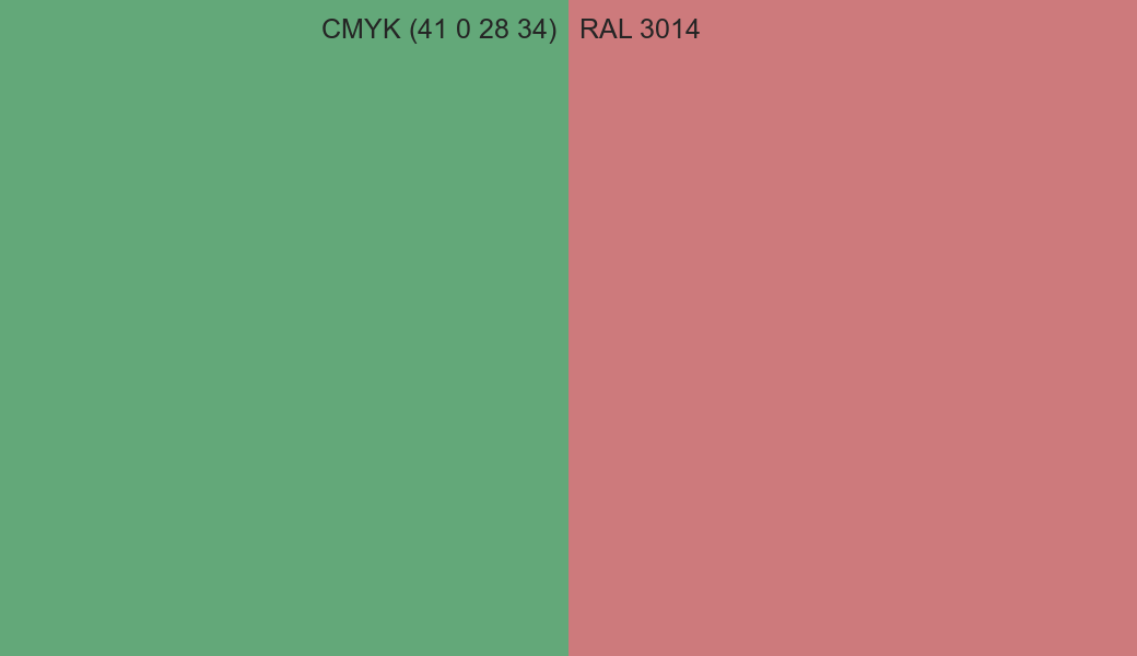 CMYK Color CMYK (41 0 28 34) vs RAL 3014 side by side comparison CMYK Color CMYK (41 0 28 34) vs RAL 3014 side by side comparison