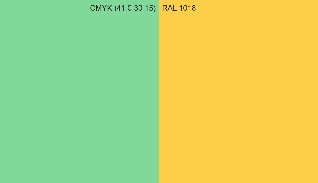 CMYK Color CMYK (41 0 30 15) vs RAL 1018 side by side comparison CMYK Color CMYK (41 0 30 15) vs RAL 1018 side by side comparison