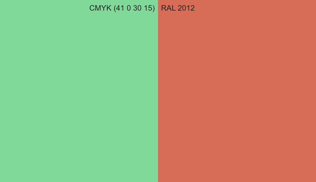 CMYK Color CMYK (41 0 30 15) vs RAL 2012 side by side comparison CMYK Color CMYK (41 0 30 15) vs RAL 2012 side by side comparison