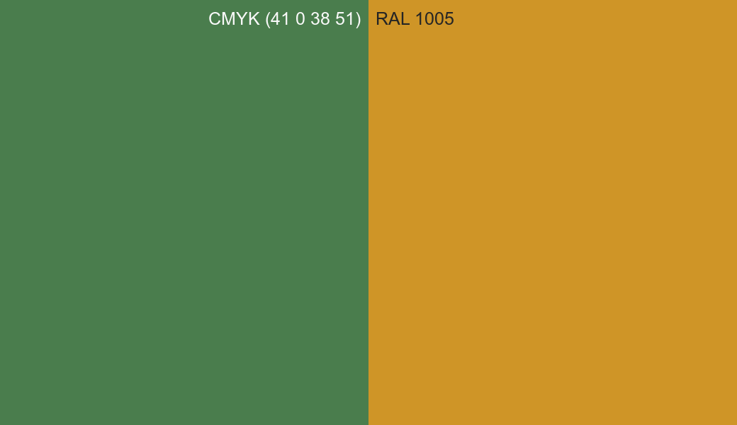CMYK Color CMYK (41 0 38 51) vs RAL 1005 side by side comparison CMYK Color CMYK (41 0 38 51) vs RAL 1005 side by side comparison