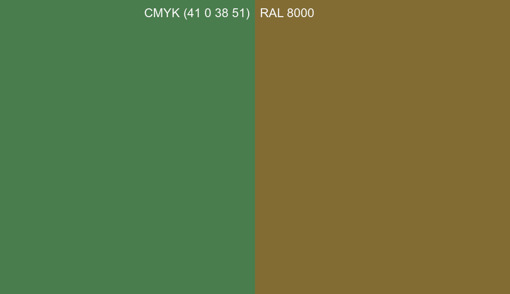 CMYK Color CMYK (41 0 38 51) vs RAL 8000 side by side comparison CMYK Color CMYK (41 0 38 51) vs RAL 8000 side by side comparison